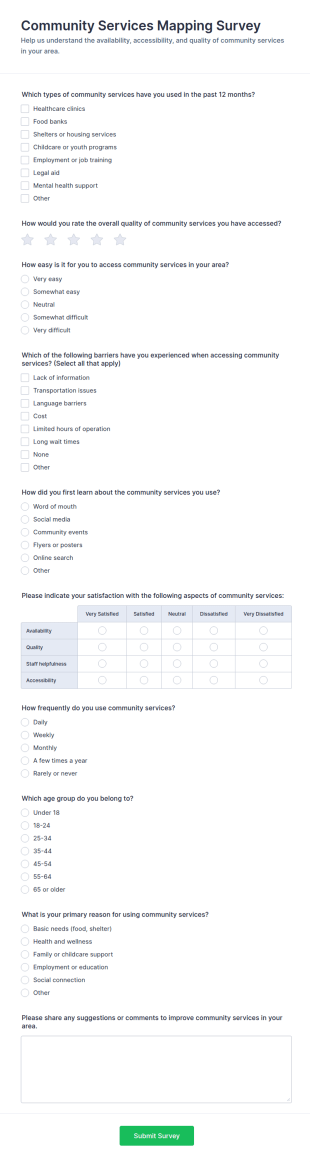Community Services Mapping Survey Form Template