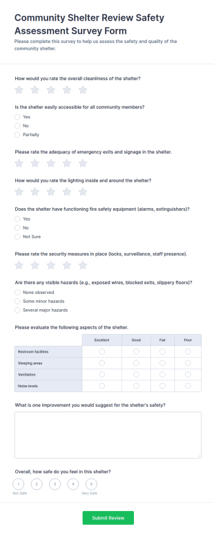 Community Shelter Review Safety Assessment Form Template