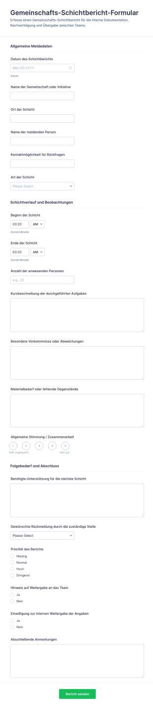 Community Shift Report Umfrage