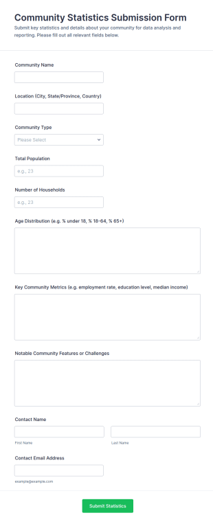 Community Statistics Submission Form Template