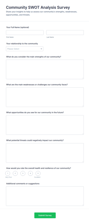 Community SWOT Analysis Survey Form Template