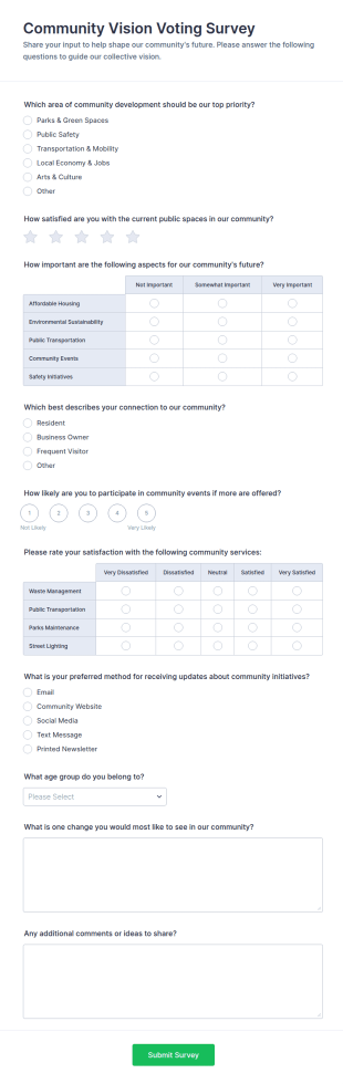 Community Vision Voting Survey Form Template