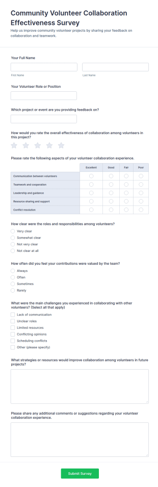 Community Volunteer Collaboration Effectiveness Survey Form Template