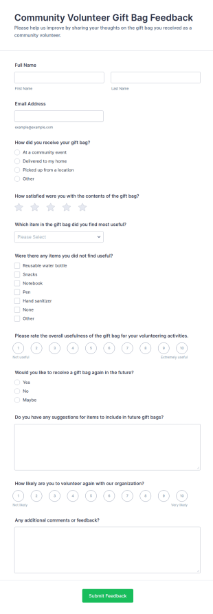 Community Volunteer Feedback Form Template