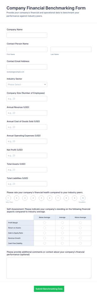 Company Financial Benchmarking Form Template