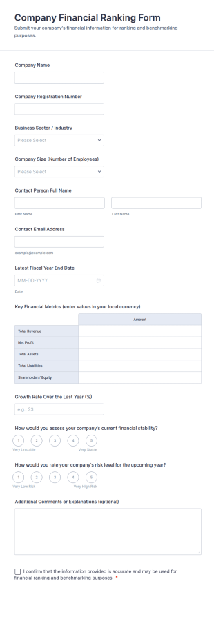 Company Financial Ranking Form Template