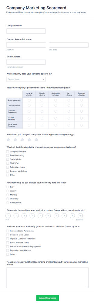 Company Marketing Scorecard Form Template