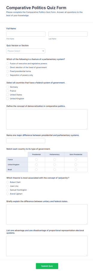 Comparative Politics Quiz Form Template