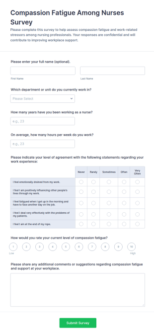 Compassion Fatigue Among Nurses Survey Form Template