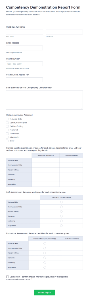 Competency Demonstration Report Form Template
