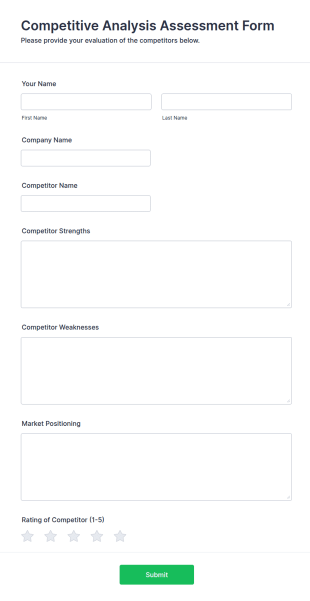 Competitive Analysis Assessment Form Template