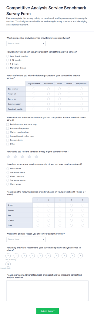 Competitive Analysis Service Benchmark Survey Form Template
