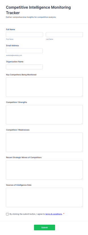 Competitive Intelligence Monitoring Tracker Form Template
