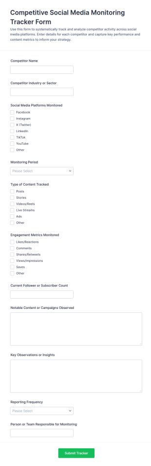 Competitive Social Media Monitoring Tracker Form Template