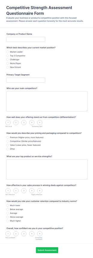 Competitive Strength Assessment Questionnaire Form Template