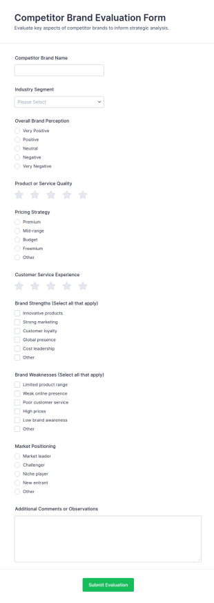 Competitor Brand Evaluation Form Template