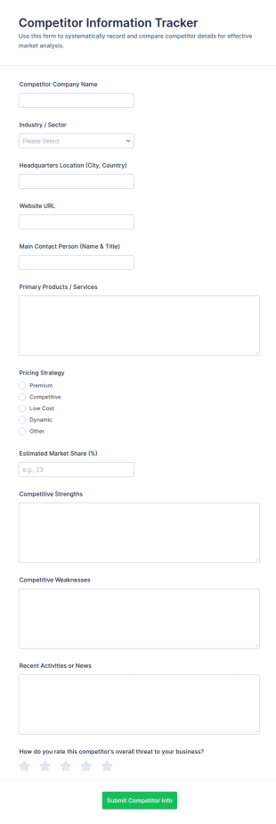Competitor Information Tracker Form Template