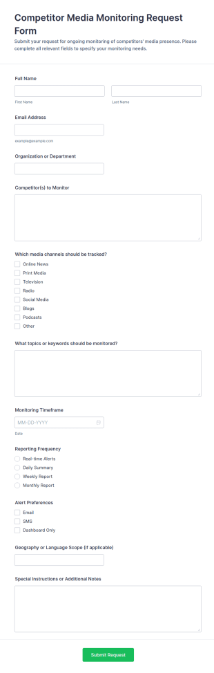 Competitor Media Monitoring Request Form Template