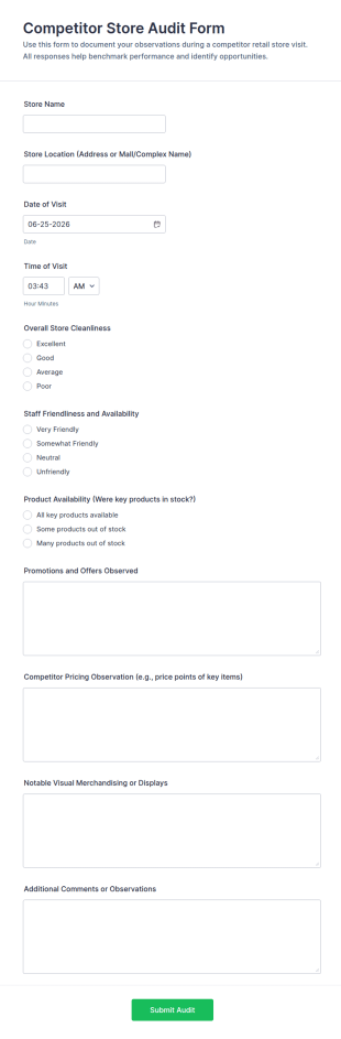 Competitor Store Audit Form Template