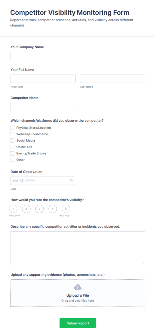 Competitor Visibility Monitoring Form Template