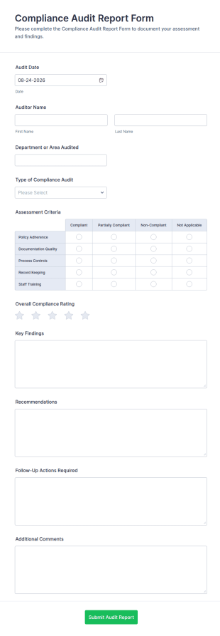 Compliance Audit Report Form Template