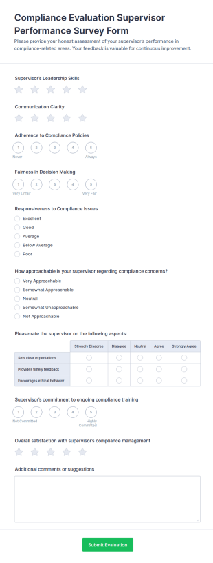 Compliance Evaluation Supervisor Performance Survey Form Template