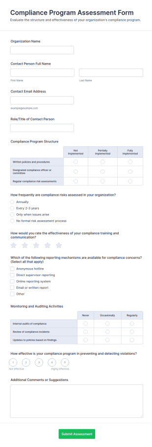 Compliance Program Assessment Form Template