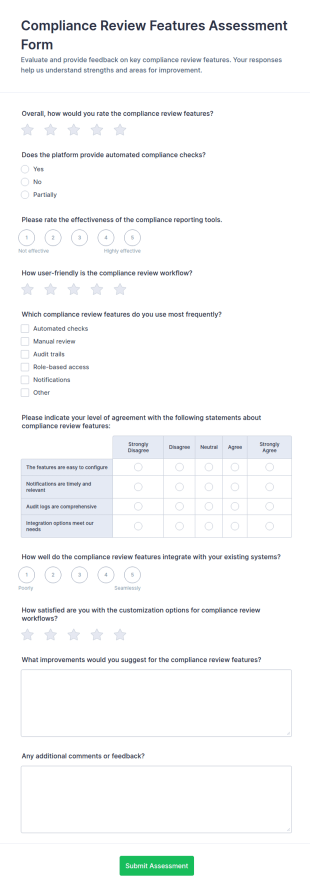 Compliance Review Features Assessment Form Template
