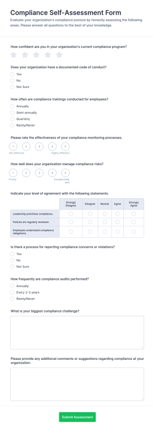 Compliance Self Assessment Form Template