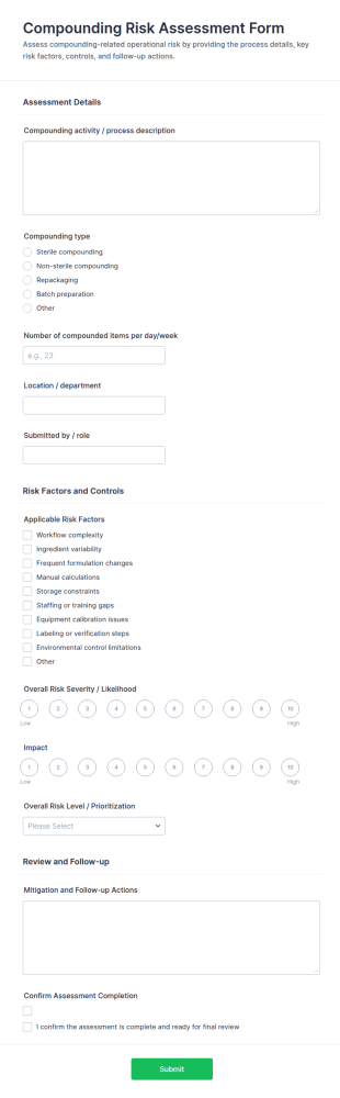 Compounding Risk Assessment Form Template