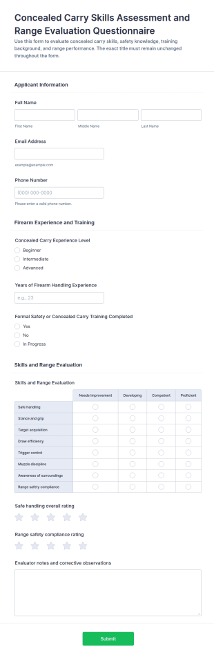 Concealed Carry Skills Assessment And Range Evaluation Form Template