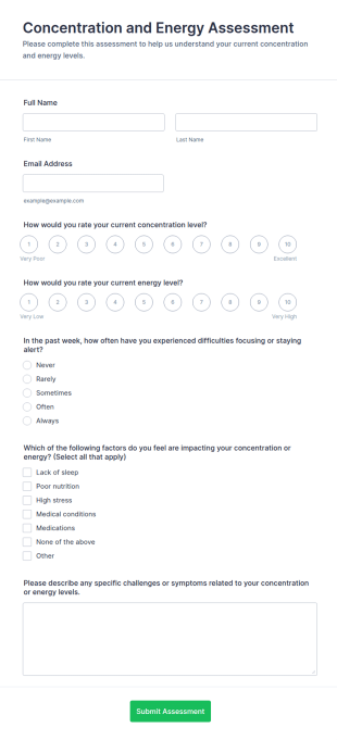 Concentration And Energy Assessment Form Template