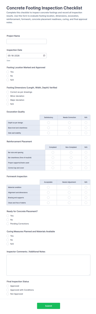 Concrete Footing Inspection Checklist Form Template