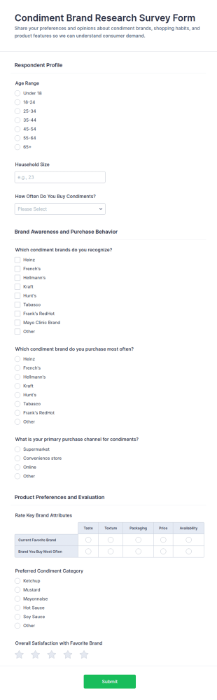 Condiment Brand Research Survey Form Template