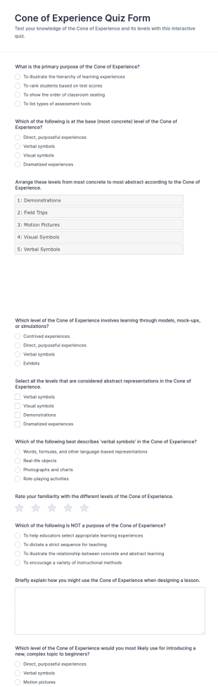 Cone Of Experience Quiz Form Template