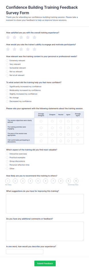 Confidence Building Training Feedback Survey Form Template