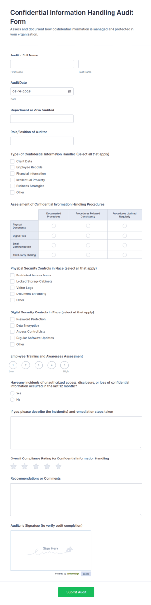 Confidential Information Handling Audit Form Template