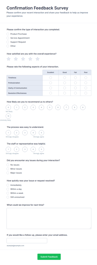 Confirmation Feedback Survey Form Template