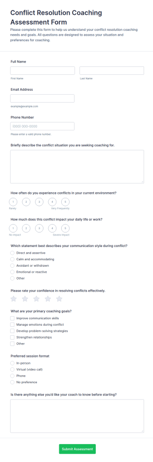 Conflict Resolution Coaching Assessment Form Template