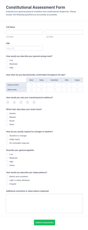 Constitutional Assessment Form Template