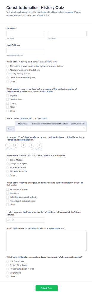 Constitutionalism History Quiz Form Template