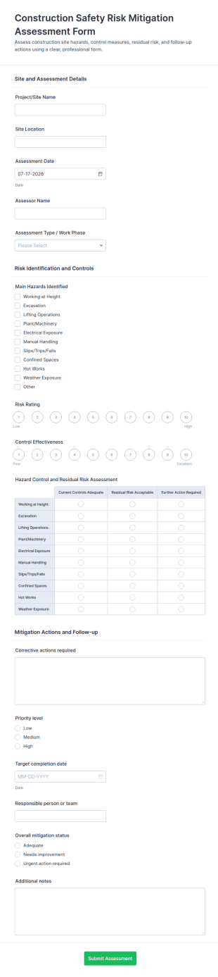 Construction Safety Risk Mitigation Assessment Form Template