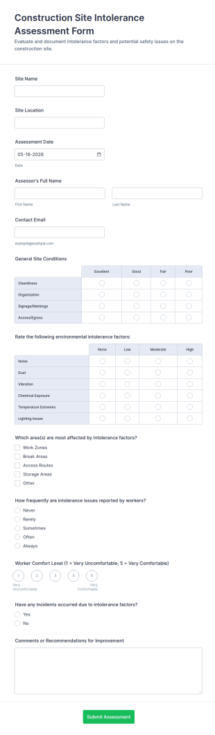Construction Site Intolerance Assessment Form Template