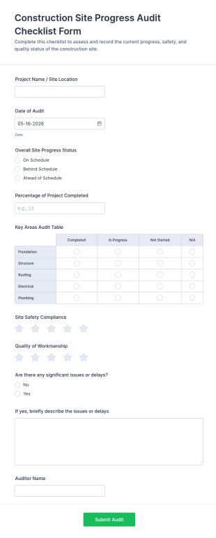 Construction Site Progress Audit Checklist Form Template