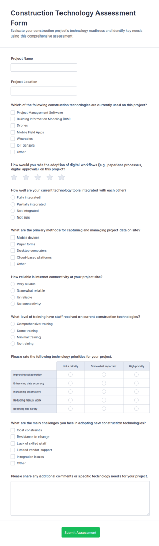 Construction Technology Assessment Form Template