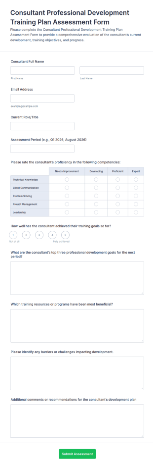 Consultant Professional Development Training Plan Assessment Form Template