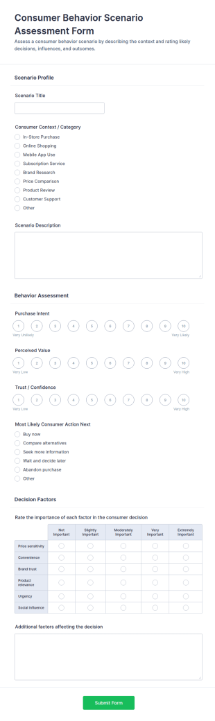 Consumer Behavior Scenario Assessment Form Template