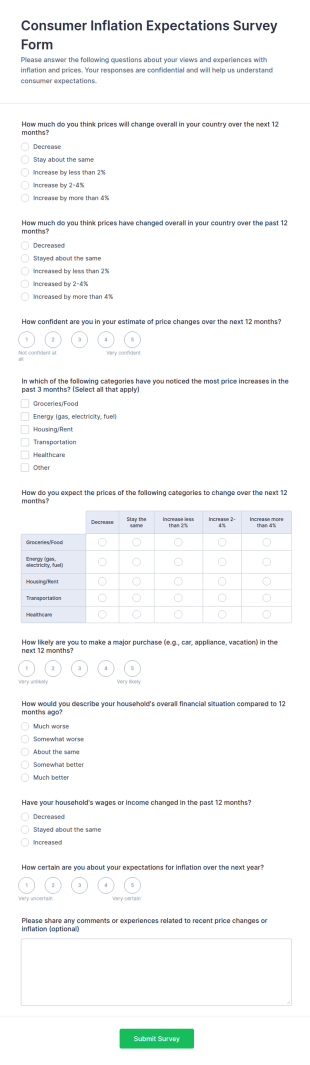 Consumer Inflation Expectations Survey Form Template