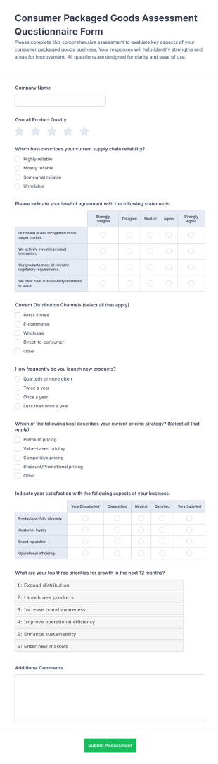 Consumer Packaged Goods Assessment Questionnaire Form Template