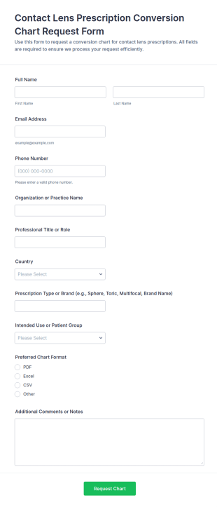 Contact Lens Prescription Conversion Chart Request Form Template